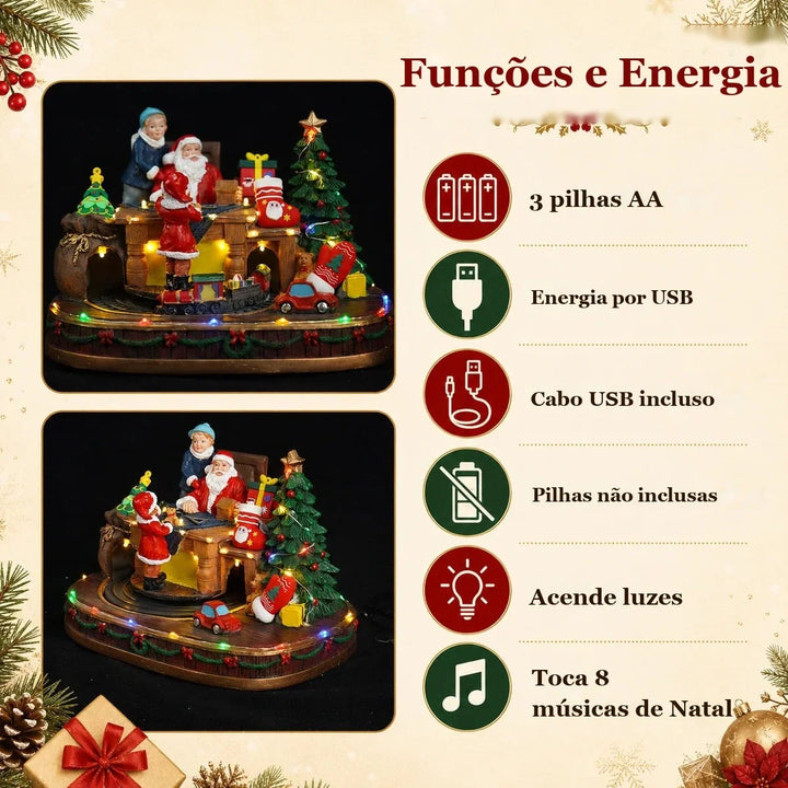 funções da oficina do papai noel musical usb e pilhas